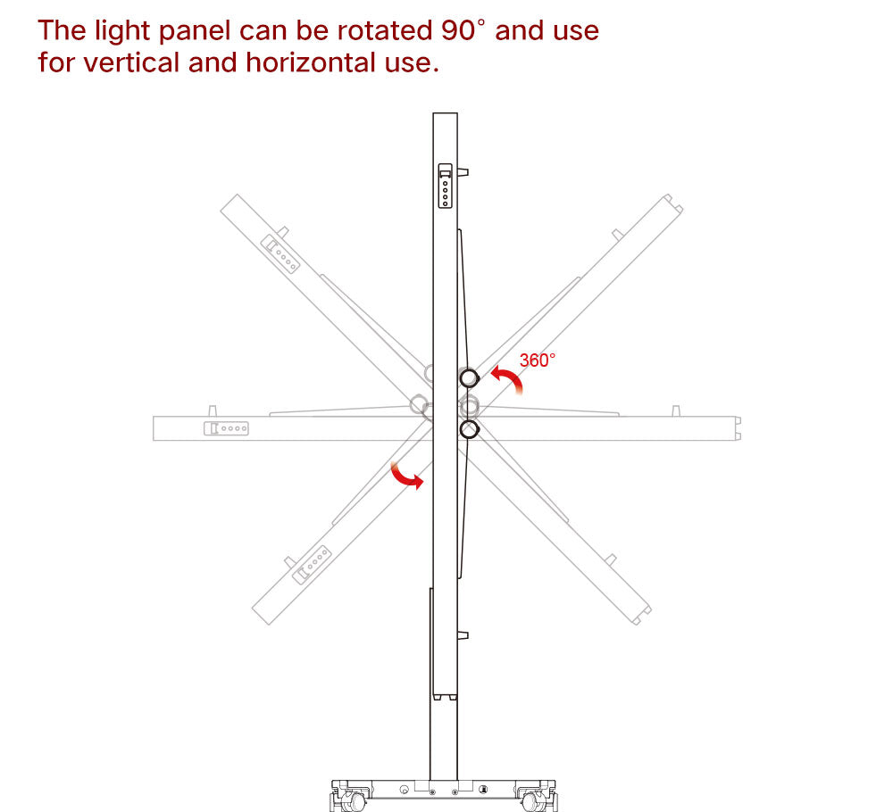 Premium Electric Mobile Stand for Red Light Therapy Panels (RNL1000 & RNL1500)