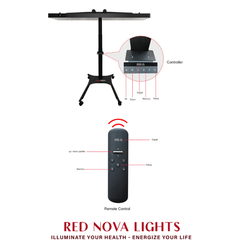 Premium Electric Mobile Stand for Red Light Therapy Panels (RNL1000 & RNL1500)